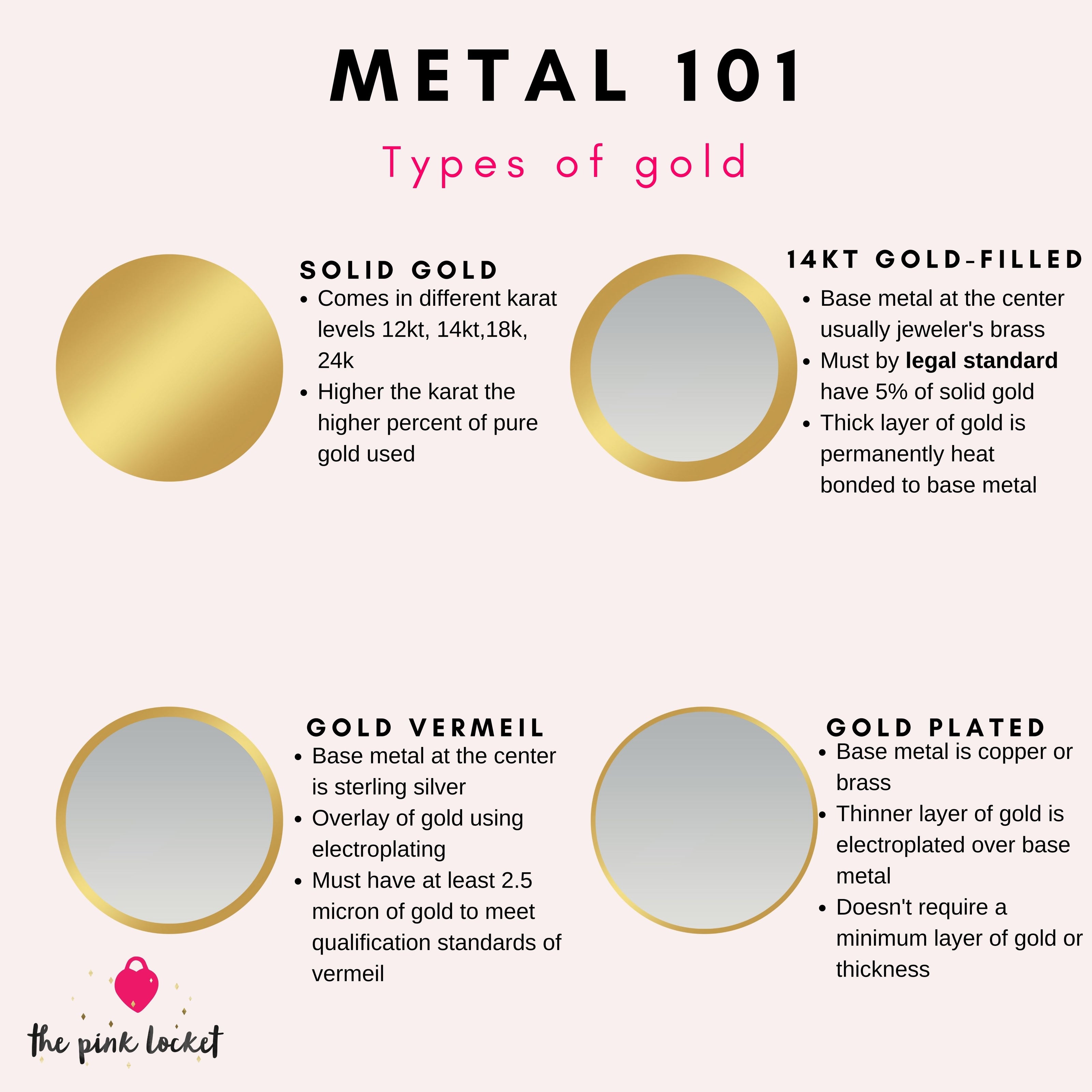 Carol - Mini Disc Gold Lariat Choker - The Pink Locket
