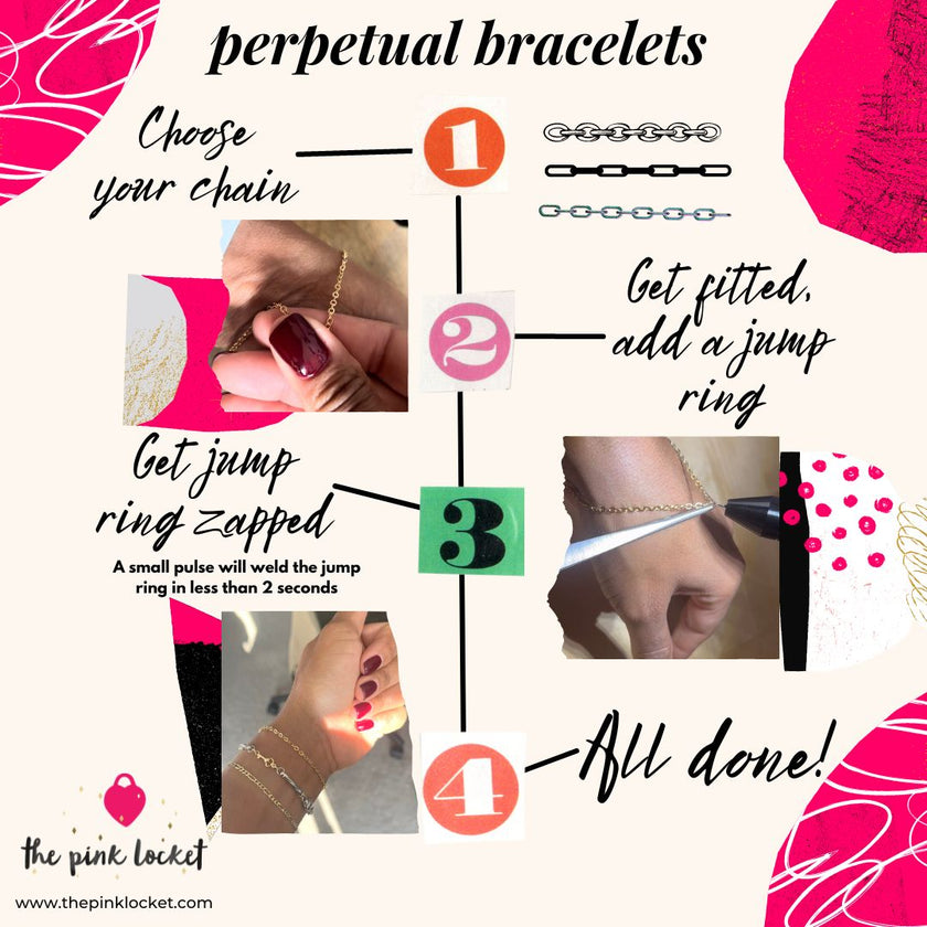 Perpetual Bracelets - Permanent Bracelets - Saturday Appointments Individual Appointments (DEPOSIT ONLY) - The Pink Locket