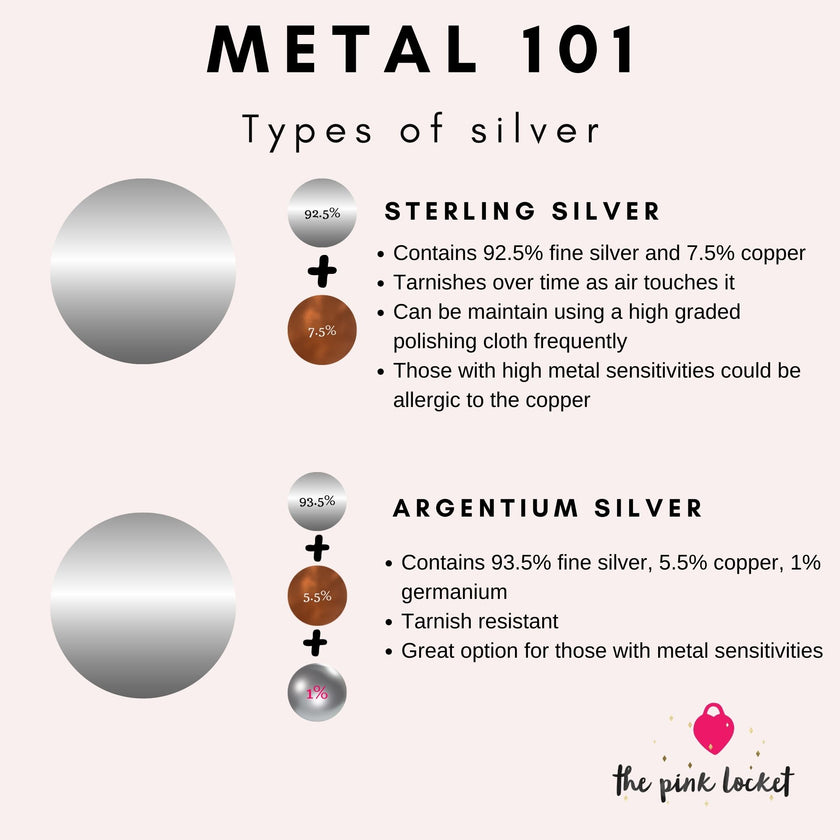 Perpetual Bracelets - Permanent Bracelets - Group Event Deposit Only - The Pink Locket