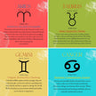 Zodiac Pendants - Argentium Silver