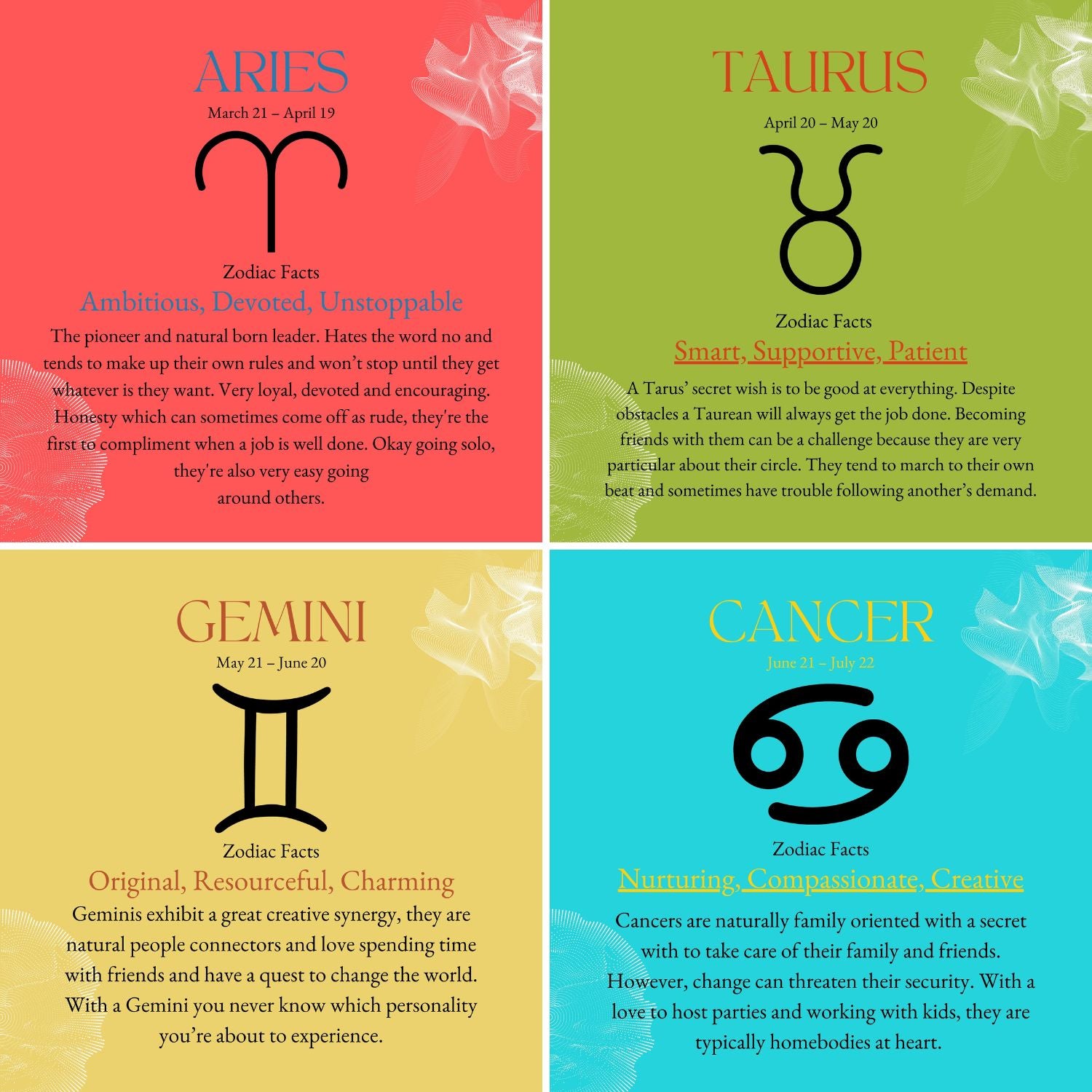 Zodiac Pendants - Argentium Silver