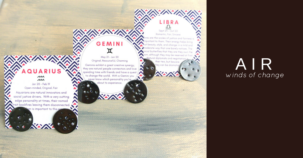 Gemini Zodiac Constellation Argentium Silver Disc Earrings - Nickel Free - The Pink Locket
